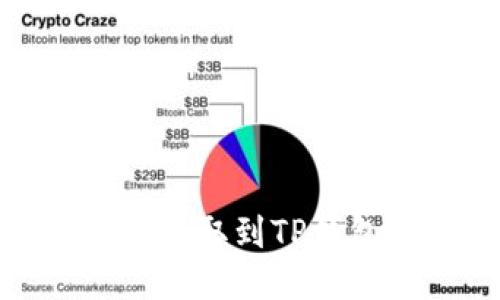 如何将USDT从欧易提取到TP钱包:详细步骤与指南