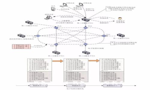 ImToken钱包作为冷钱包的使用指南与评估